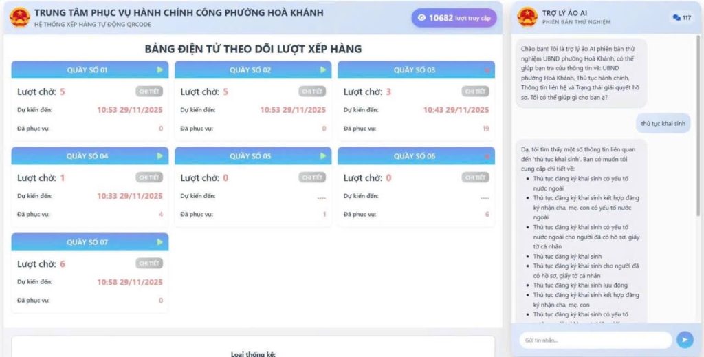 Hiệu quả từ phần mềm xếp hàng tự động QRCODE